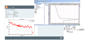 An Overview of IEEE 1250 – Guide for Identifying and Improving Voltage Quality in Power Systems-1