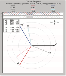 Top Ten Field Tips for PMI Recorders and ProVision_03