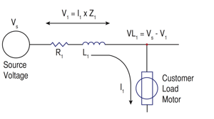 Voltage Regulation Power Quality Problems from Photovoltaic Systems During Intermittent Cloud Cover_03