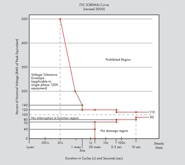 Figure_2_2.png
