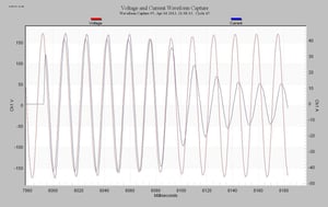 Techniques for Analyzing Motor Startups_04