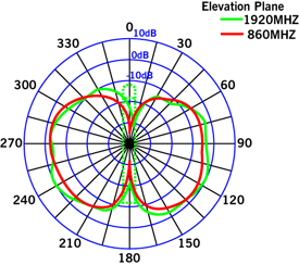 Figure_3-2.png