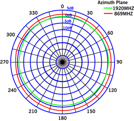 Figure_4-1.png