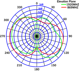 Figure_4-2.png