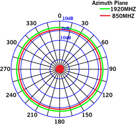 Figure_6-1.png