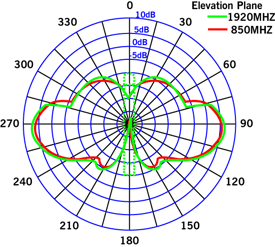 Figure_6-2.png