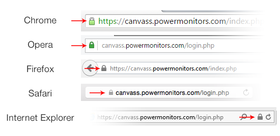 SSL being displayed in browser navigation bars