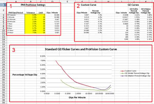 Using the Flicker Curve Worksheet_02