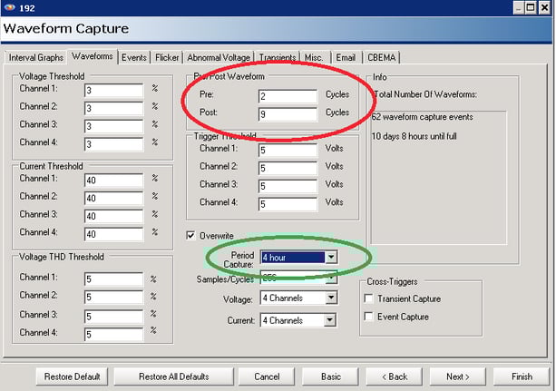 Periodic Waveform Capture setup screen, with number of cycles in red & capture period in green