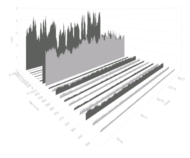 Figure_2