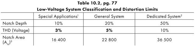 Figure_3