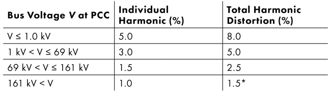 Figure_4