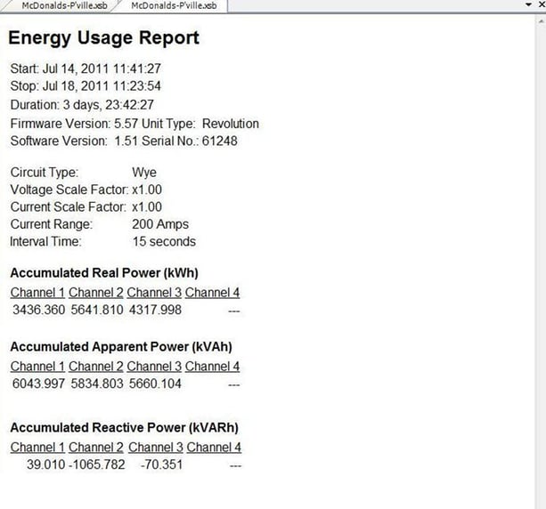 Power_Consumption_vs_Energy_Usage_Report-2_Page_1_Image_0001.jpg