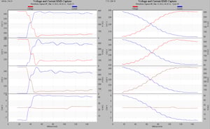Event-Min-Interval Event-Min-Interval