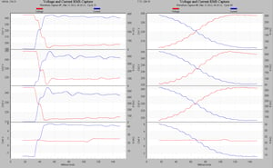 Computing Event Duration with Interval Data_09