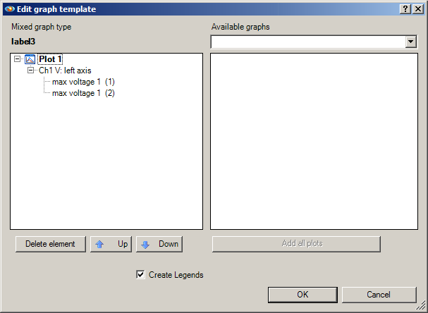 Editing the graph template