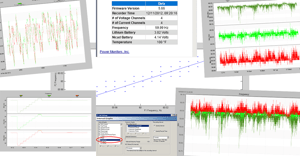 Measuring Frequency with PMI Recorders