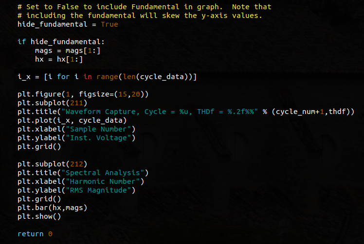 Advanced Waveform Analysis Using Python