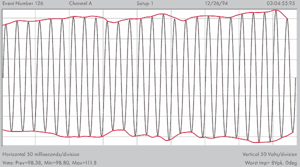 resized Understanding IEEE Flicker, IFL, PST, PLT_04